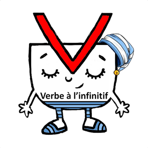 Conjuguer un verbe, c’est…