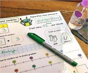 Des feutres solubles pour supports plastifiés